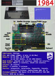 Ficha: Philips VG 8020 (1984)